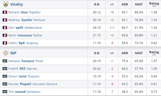 2025英雄联盟手游高校联赛青春热血盛宴