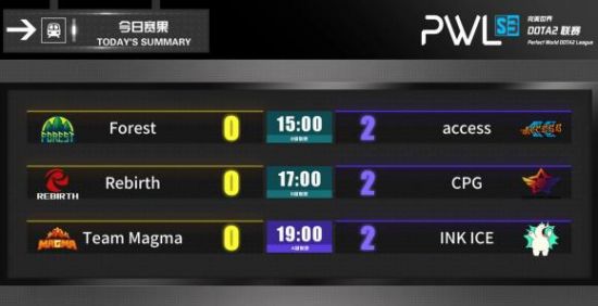 KPL赛事精彩对决 TS战队挑战DYG