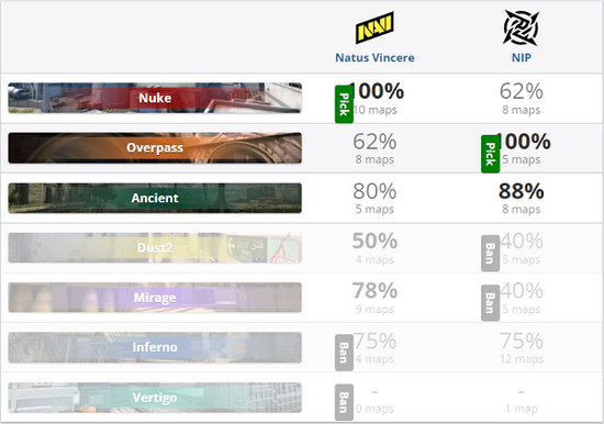 中山电竞粤超赛事组队热潮来袭