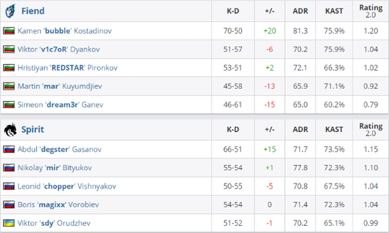 naijou蝎子出装争议解析与建议