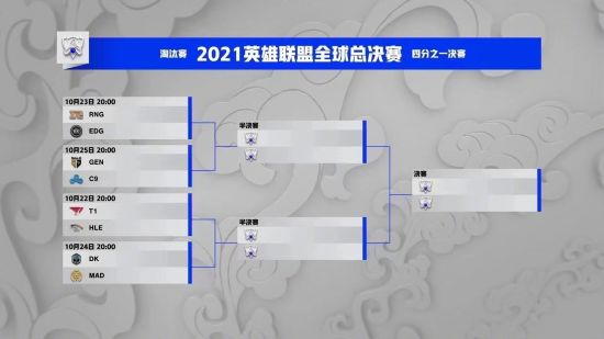 韩国亚运会LOL战队名单正式公布
