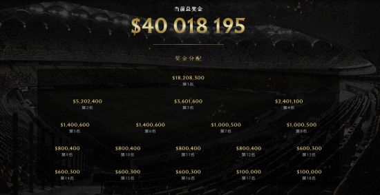 免费获取王者荣耀新皮肤活动来袭